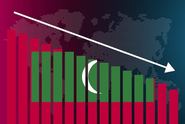A graph showing the upward trend of remittance inflow into Bangladesh over the last decade, highlighting key periods of growth and the overall contribution to the national GDP.