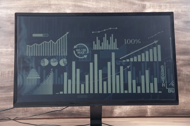 A digital display showing economic growth charts and data, with a focus on technology and innovation.