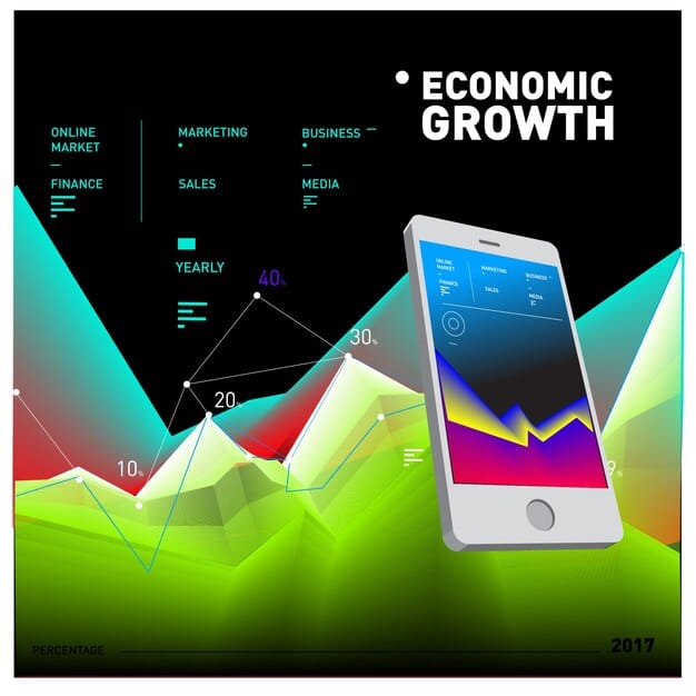 A graph showing the rise in digital payment transactions in Bangladesh, illustrating the growth of the digital economy.