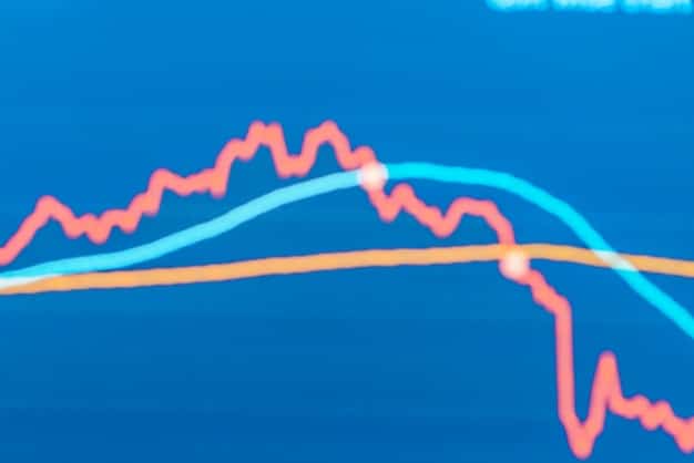 An orderly graph illustration showing three distinct lines trending downwards, each representing a different strategy to combat inflation: 