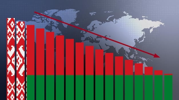 A graph showing the export growth of the Bangladesh garment industry over the last decade. The graph should highlight the significant increase in export revenue and the industry's overall contribution to the national economy.