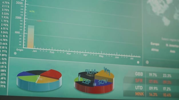 A detailed graph showing the allocation of funds in the national budget, highlighting key sectors like education, healthcare, and infrastructure with percentage breakdowns.